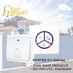 portee-carismart